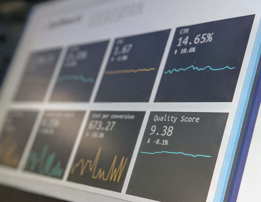A search performance dashboard showing click-through rate and cost per conversion